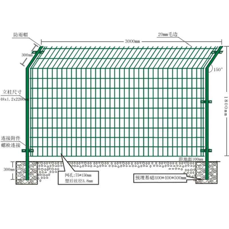 雙邊護(hù)欄網(wǎng)